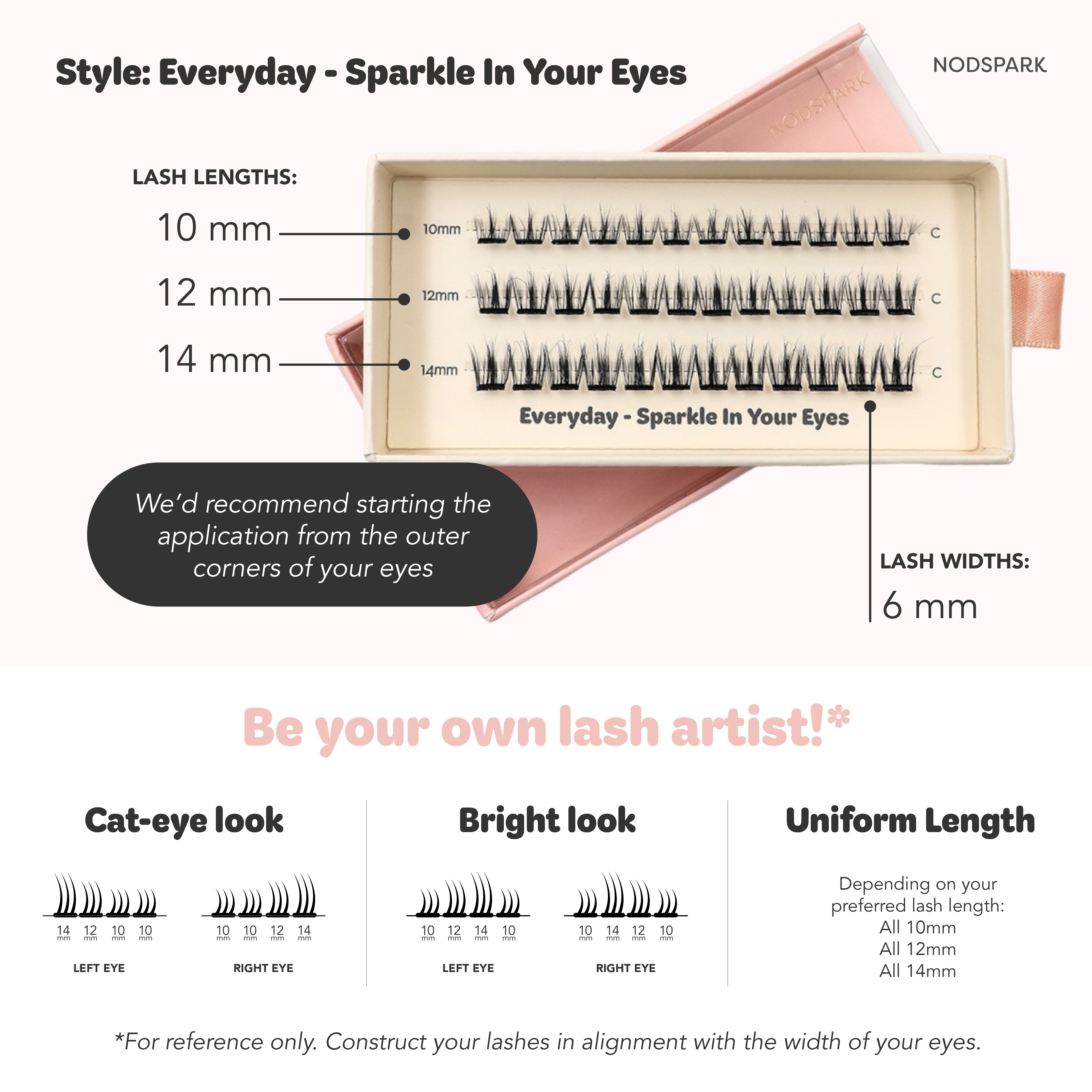 Nodspark - Everyday Sparkle In Your Eyes Lazy