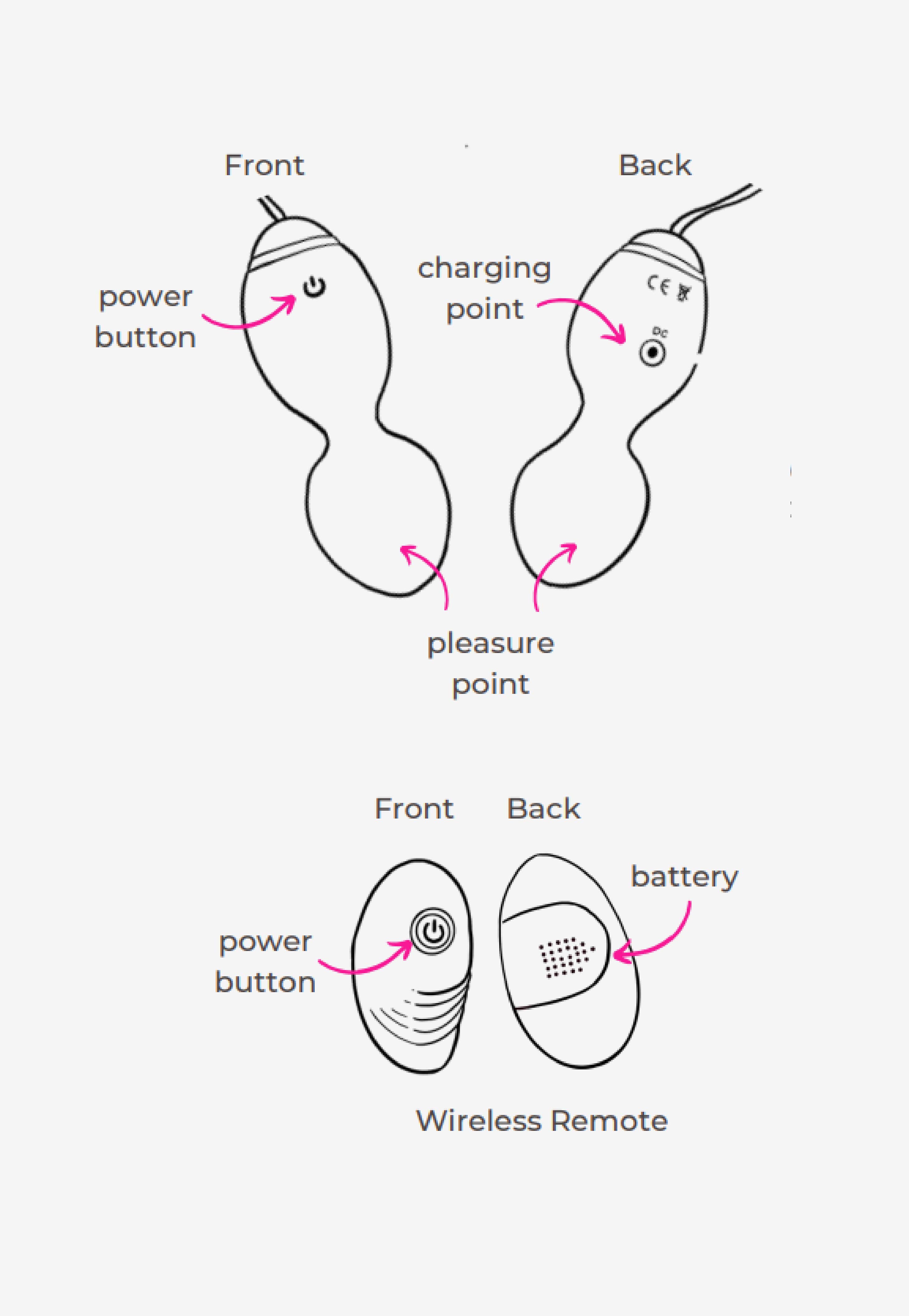 Hedonist Hedone Kegel Balls Pleasure Set