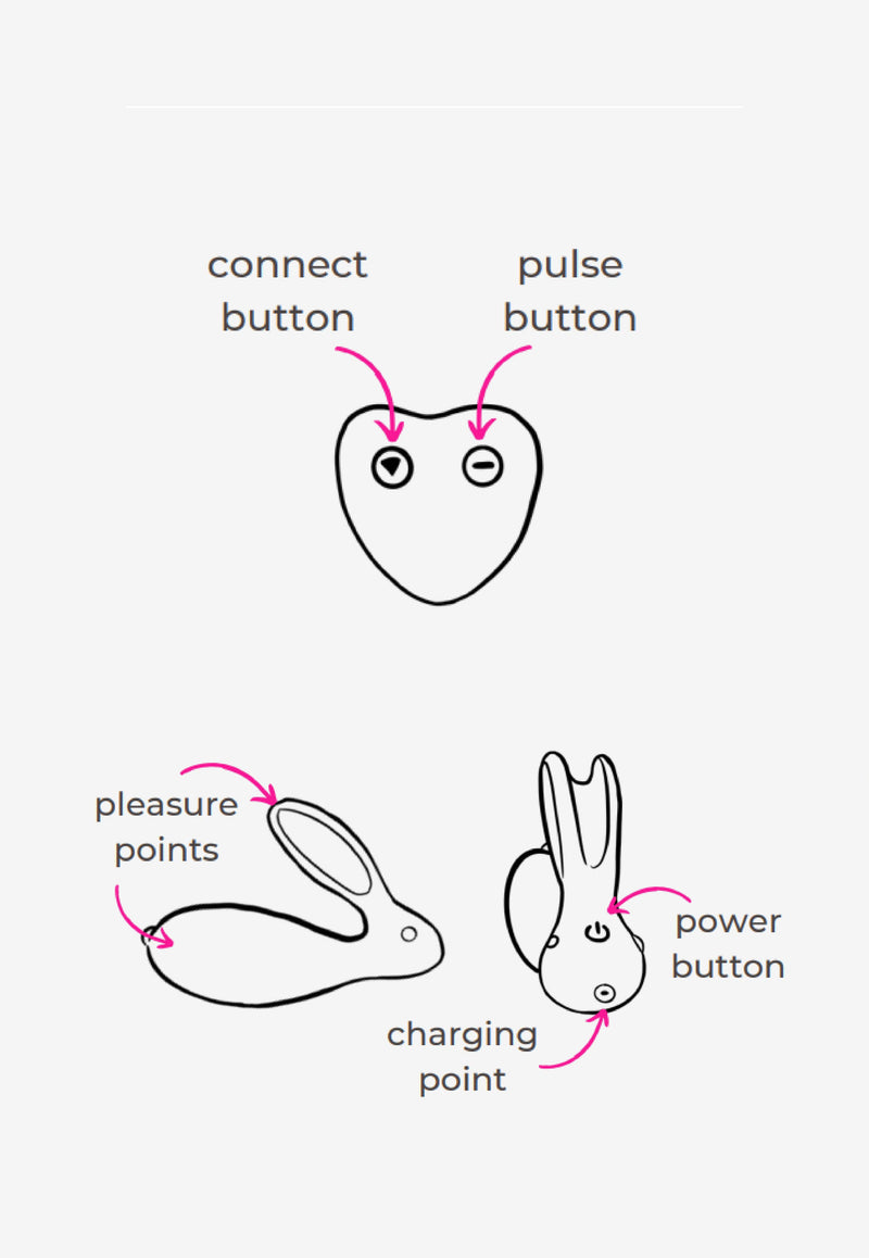 Hedonist Bunny Wearable Vibrator